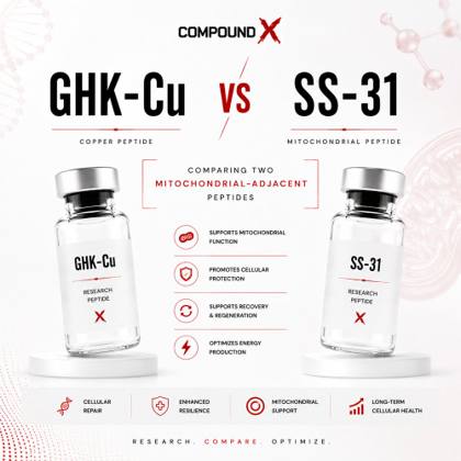 GHK-Cu vs SS-31 comparison cover