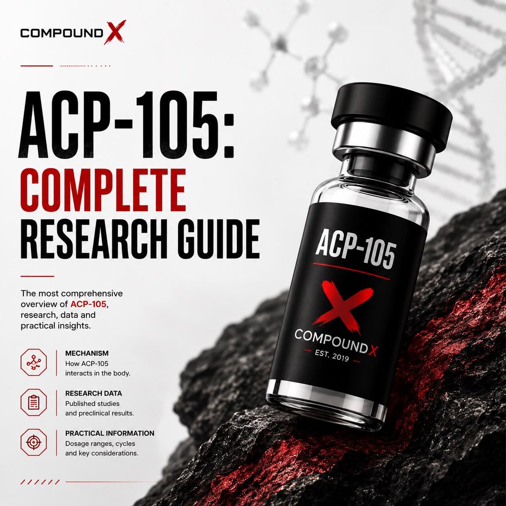 ACP-105 research guide cover