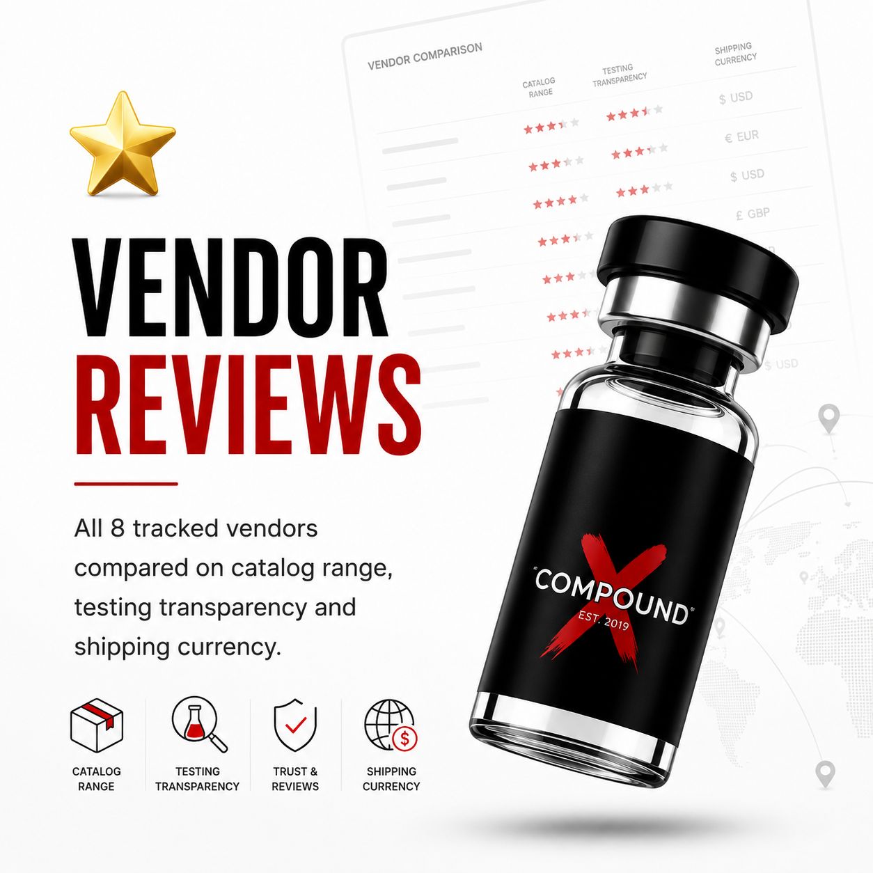 Vendor Reviews