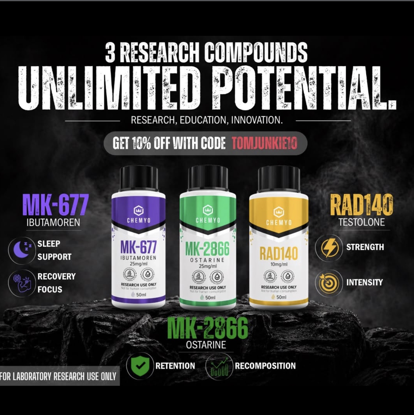 MK-677 Ibutamoren Research Guide